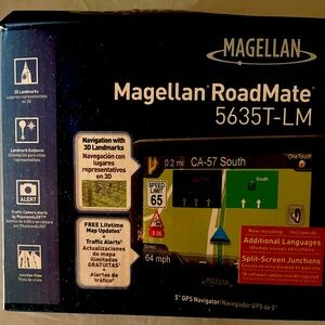 Used twice, like new, in box